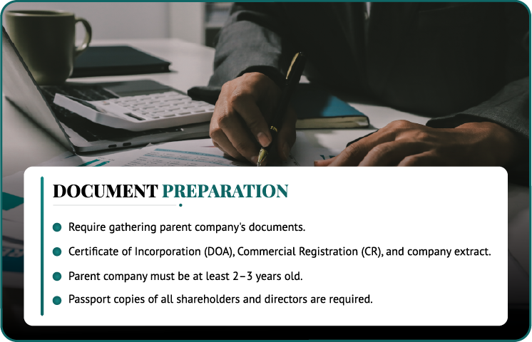 Step 1 document preparation for company formation in Saudi Arabia - gather Certificate of Incorporation, Commercial Registration, company extract, and shareholder passport copies